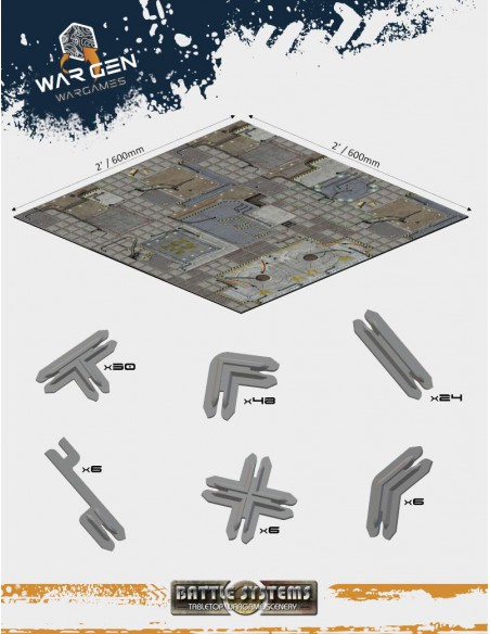 Battle Systems - Frontier Core Set escenografía