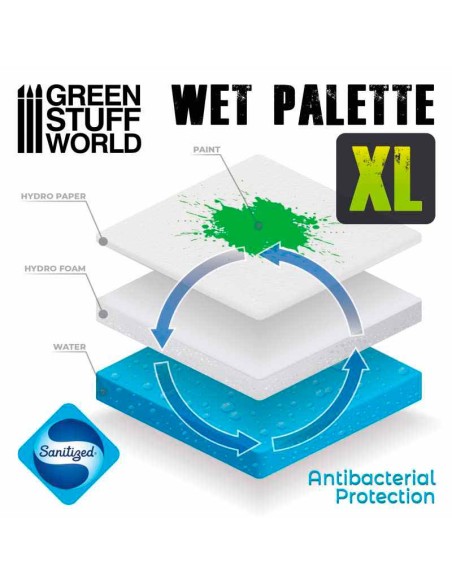 Green Stuff World - Paleta Humeda XL