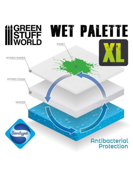 Green Stuff World - Hydro Paper XL