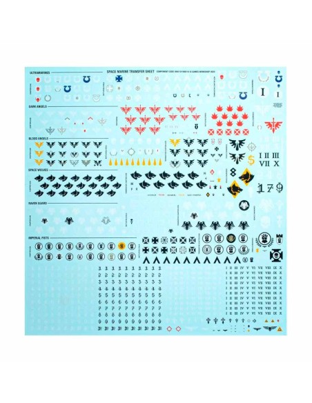 Warhammer 40,000 Caja de Inicio