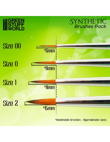 Green Stuff World - Green Series Synthetic Brush - Size 0