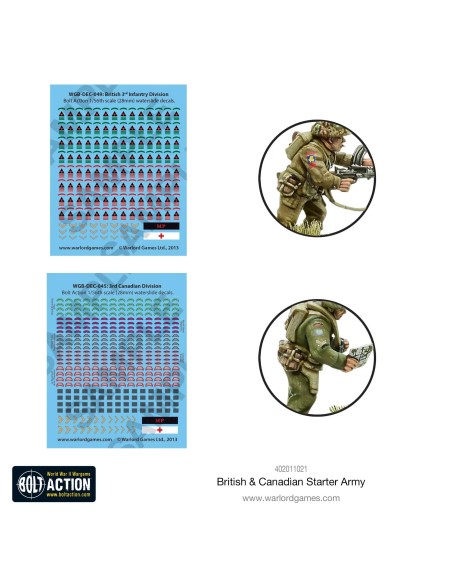 Bolt Action - British & Canadian Army (1943-45) Starter Army