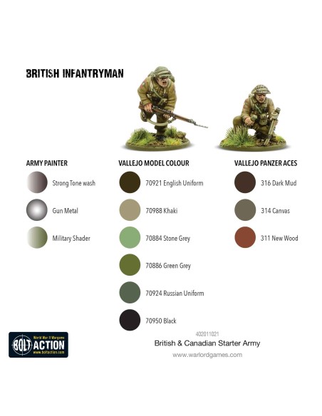 Bolt Action - British & Canadian Army (1943-45) Starter Army