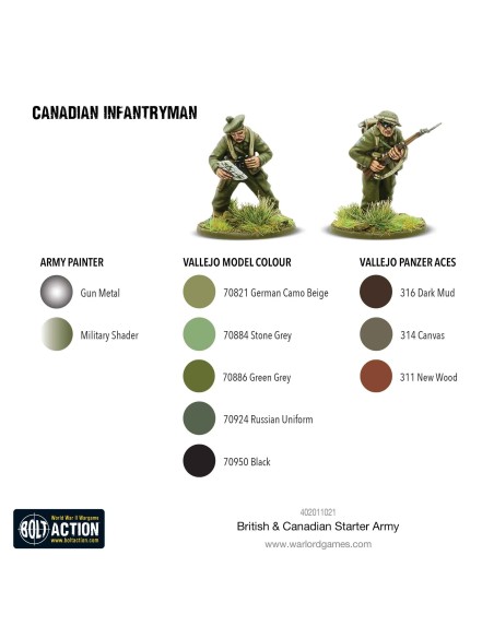 Bolt Action - British & Canadian Army (1943-45) Starter Army