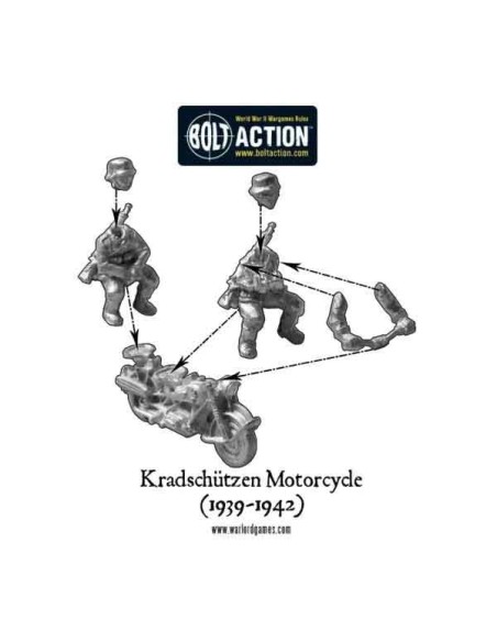 Bolt Action - Blitzkrieg German Kradschutzen Motorcycle (1939-1942)