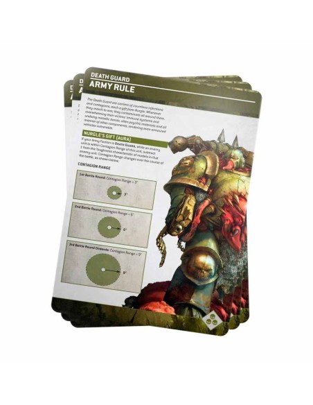 Warhammer 40,000 - Death Guard: Index