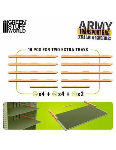 Green Stuff World - Extra rails for Miniatures Carrying Case