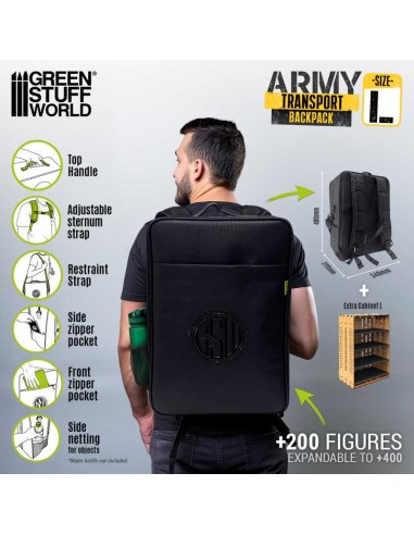 Green Stuff World - Mochila Transporte Miniaturas