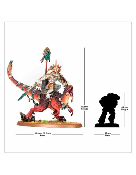 Warhammer Age of Sigmar - Serafones: Saurio Escamadura en Agradón