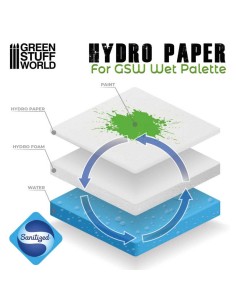 Green Stuff World - Hidro papel 2