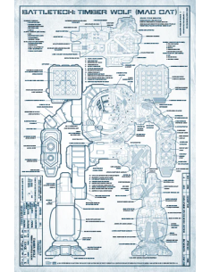 BattleTech: Premium Record Sheets Mercenaries 2