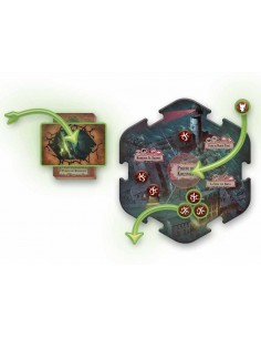 Arkham Horror: Mareas tenebrosas 2